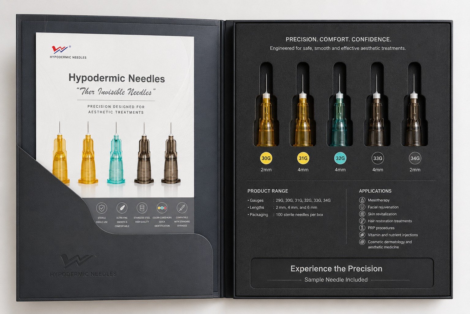 Precision, comfort and confidence hypodermic needle presentation kit